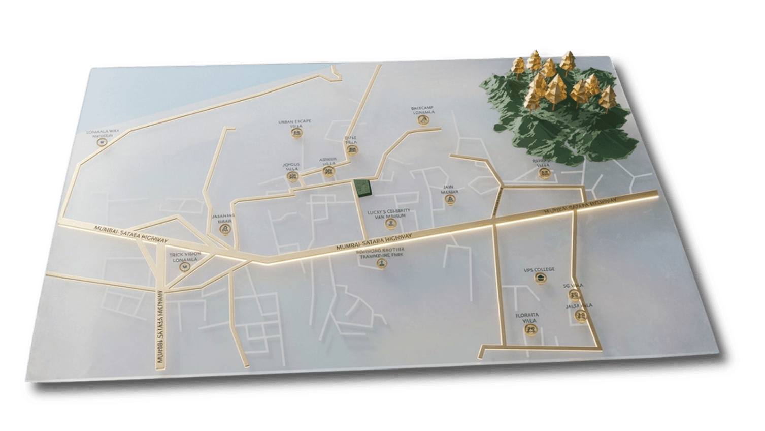 Location Overview